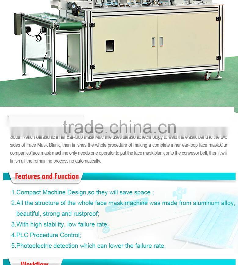 Inner Ear-loop Face Mask Making Machine supplier