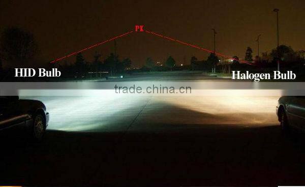 Factory Supply AC 35W 75W 55W H4 HID-Lights Kit