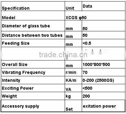 laboratory davis tube from China, laboratory equipment