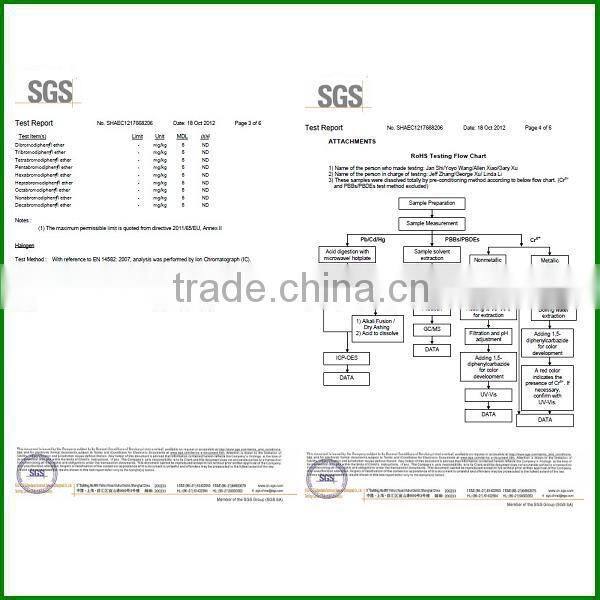 Medical PP Disposable Identification Band of PP synthetic paper