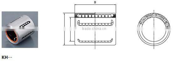 KH5070PP linear motion bearing