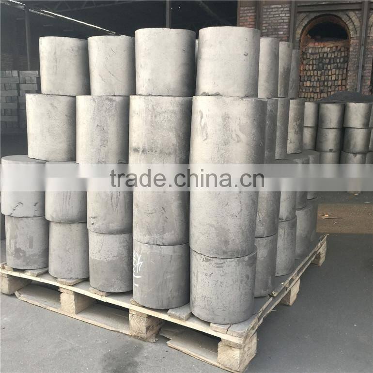 High Pure graphite round raw materials producer Manufacturers