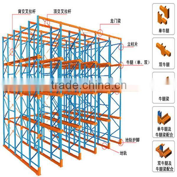 Reliable Modernized drive-in Pallet Racking