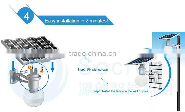Outdoor Solar park light, solar street light, solargarden lamp, all in one, microwave sensor