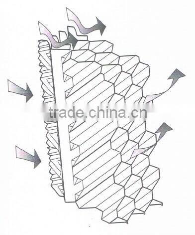 Marley Sigma Cooling Tower Fill with Drift Eliminator Only