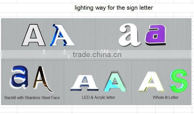 Advertise 3d Stainless Steel Backlit Sign