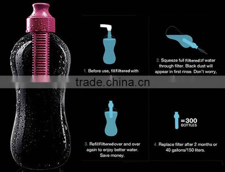 Portable filter water bottle Fashion Plastic Carbon Filter Water Bottle Sports bottle