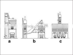 320T/H ASPHALT BATCH PLANT DG4000