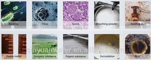 Econova eco-friendly Simlpe water filtration device for household