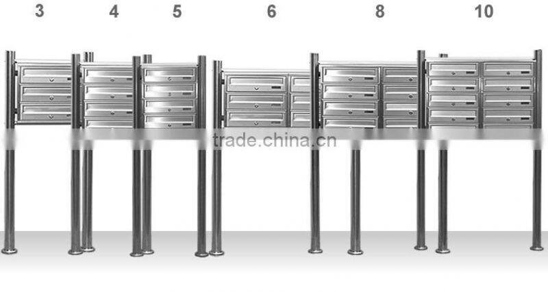 Hot sale in Germany market 304 Stainless Steel apartment building mailboxes