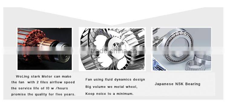 inline duct centrifugal fan