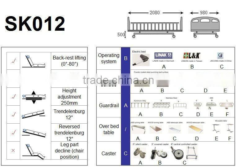 Commercial Furniture Economic Medical Bed, Medical Bed Price, Folding Medical Bed