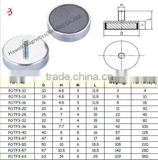 8'' Inch Channel Magnet Assembly Cup Shape magnet