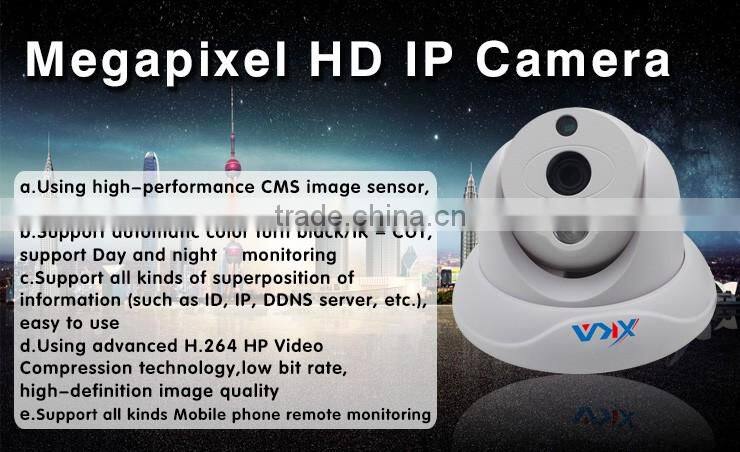 Best Price camera for security Highest Resolution