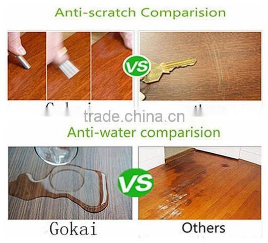 Made-in-china 2m width pvc floor covering roll