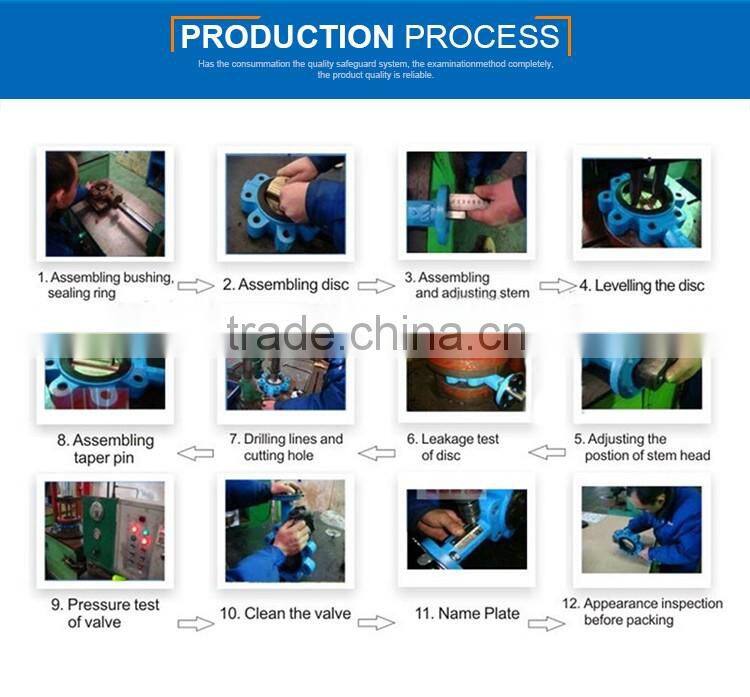 Ductile Iron Sluice Gate Valve