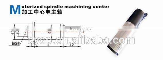 New high speed belt driven grinding spindle motor