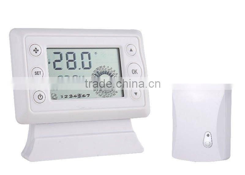 Programmable digital room thermostats