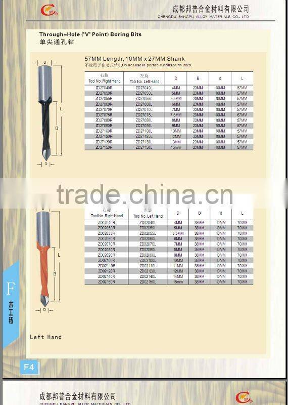 Woodworking carbide drill bits