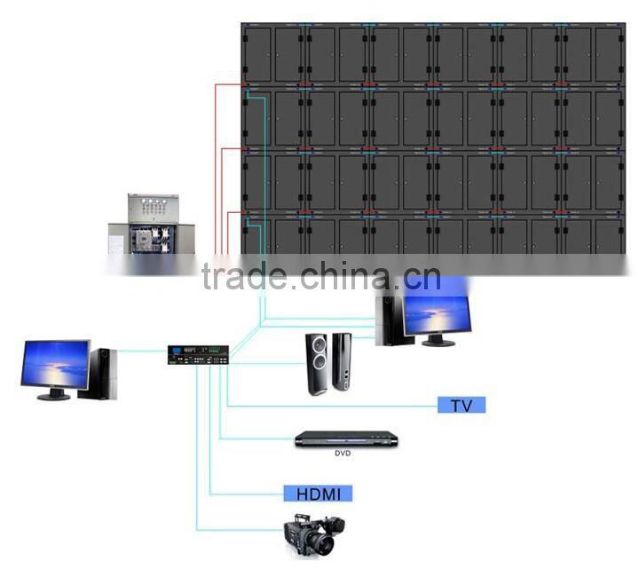 P10 Video Wall Outdoor Rental Display