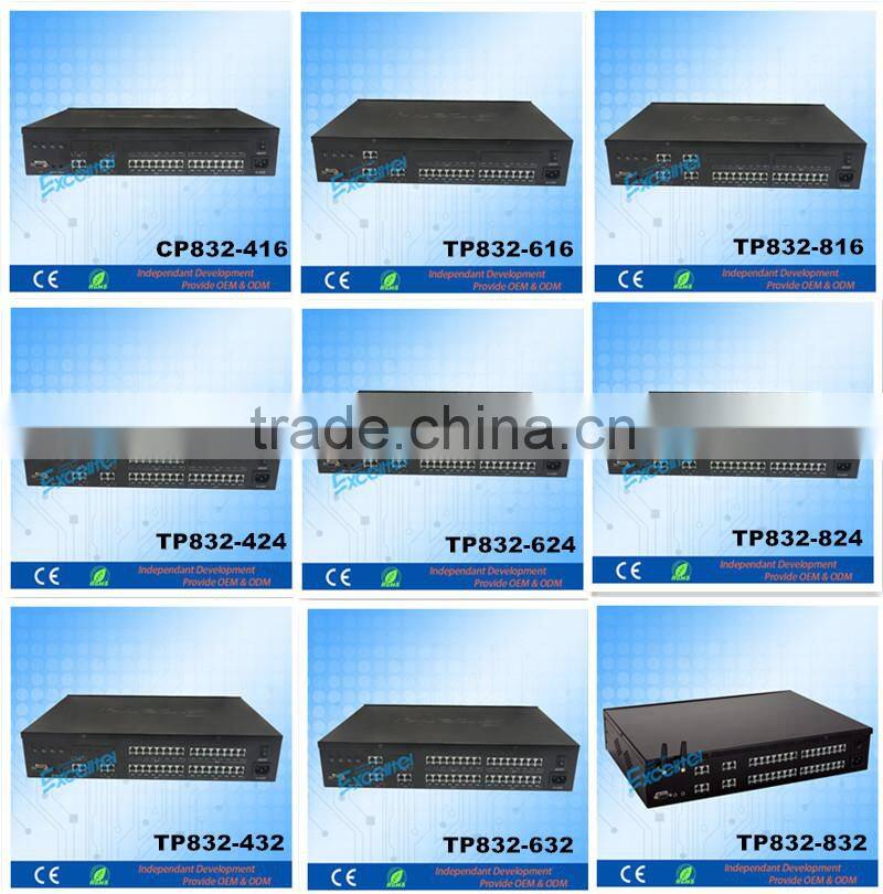 Keyphone system TP832-416 intercom PBX system