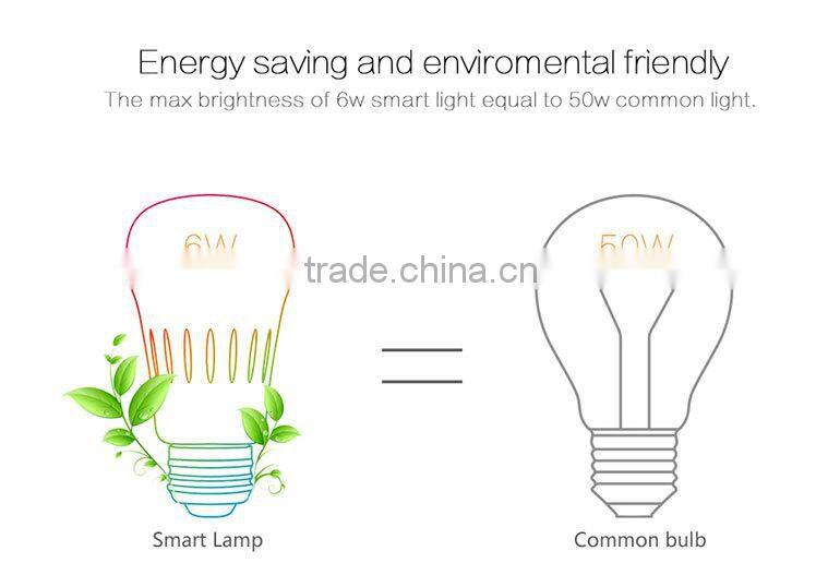 VStarcam wf820 Smart Home System E27 Base Phone APP control pest control hidden surveillance systems