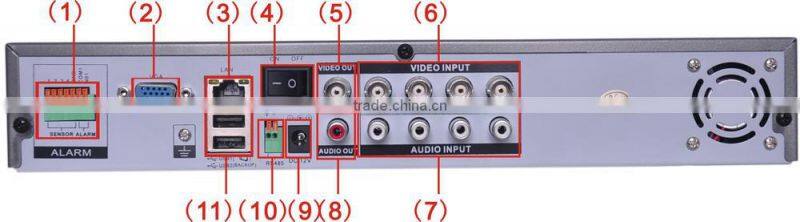 Onvif Linux Embeded 4ch 960H Cctv Dvr Recorder H264 4ch Cloud Technology Hot Sale !