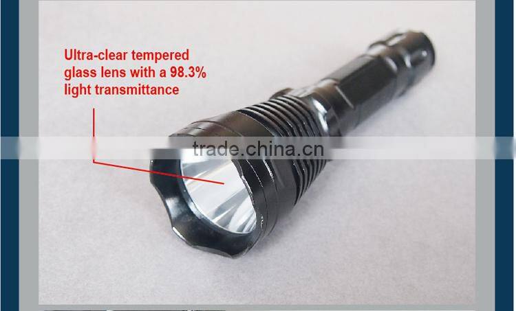 Zoomable 10W CREE LED Highlight Torch