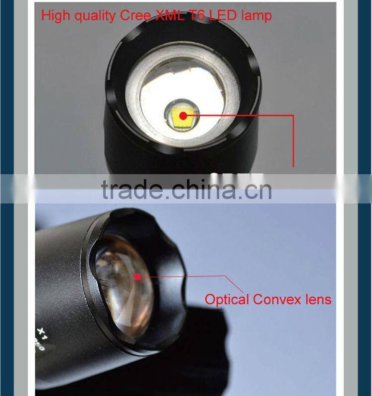 10w High Power Zoomable Best Torch Light