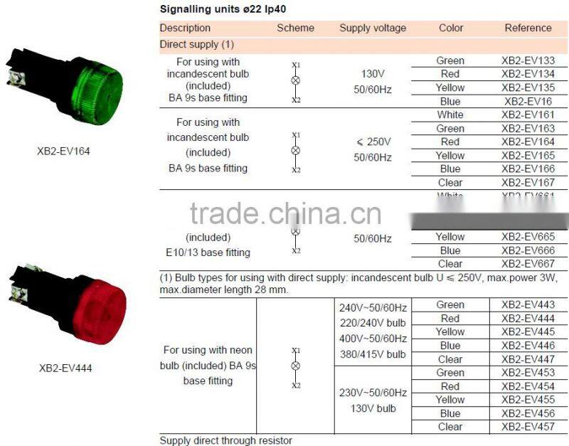 BD16 SIGNAL INDICATOR