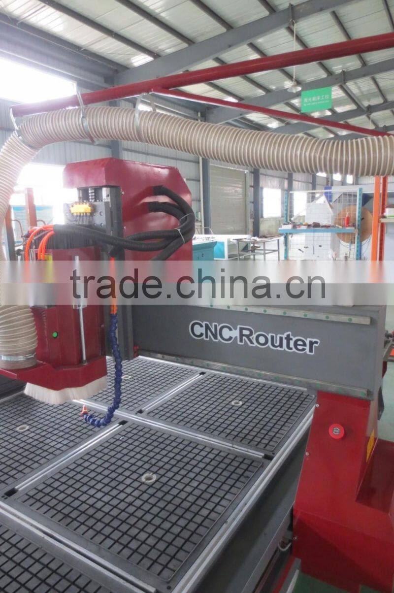 manufacturer china atc router/ wood door making cnc router cutting for cabinet,furniture
