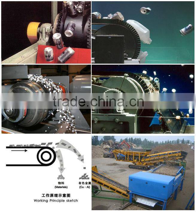 Eddy current separator used in metal recycling industry