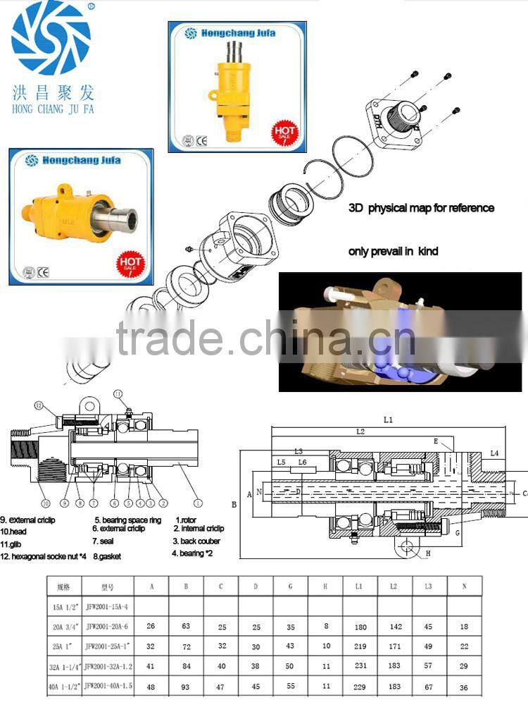 en alibaba copper and steel joints/hydraulic rotary joints/ rotary Joint