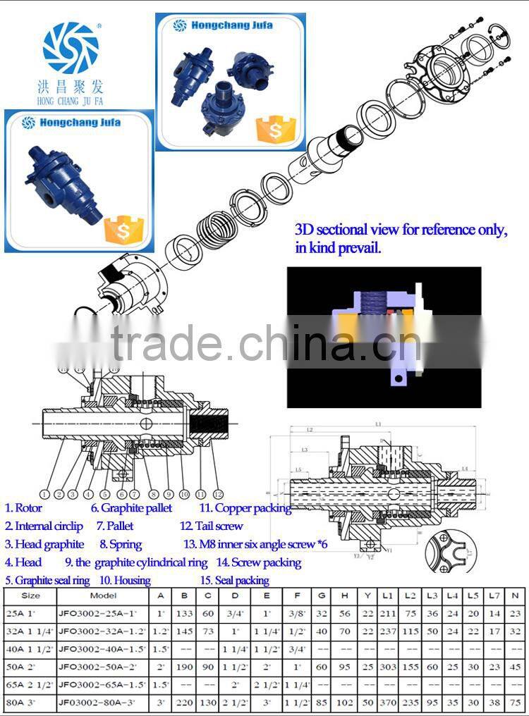 import goods from china thermal resistance rotary joint pipe connector