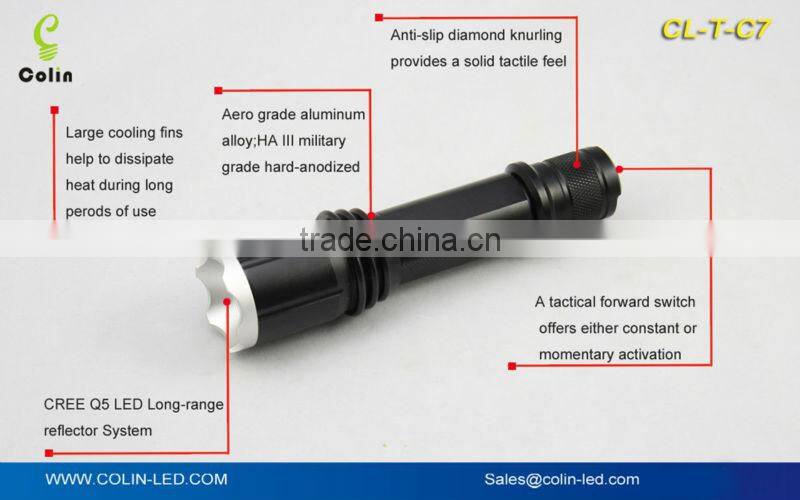 Cree Q5 high power green led flashlight
