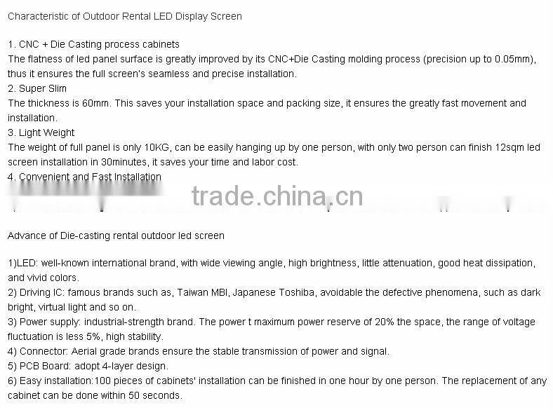 p6 die-casting aluminum Indoor Advertisement Led Display Screen