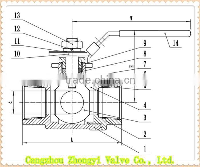 Hoting selling Three-way ball valve with direct mounting pad