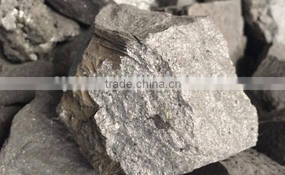 china anyang export SiBaCa alloy with short delivery date