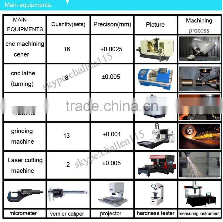 CNC Turning Milling Service CNC Machining Service Custom Metal Part