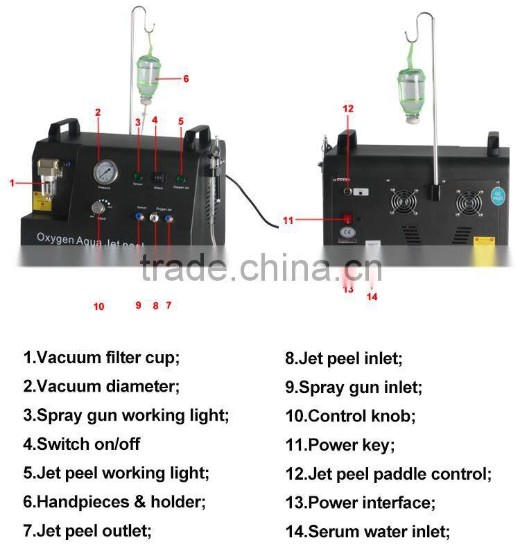 OEM ODM best multifunctional Portable jet peel oxygen facial machine for skin rejuvenation