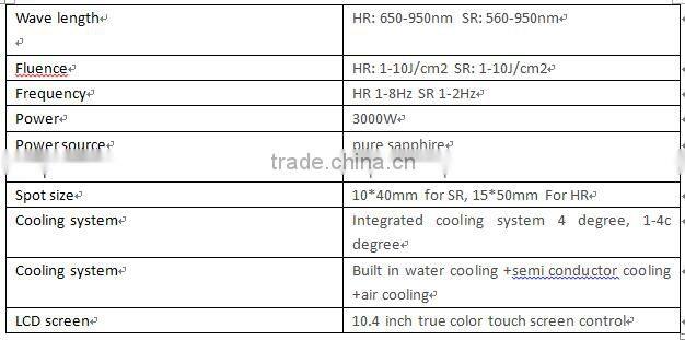 2016 SHR950B ipl shr elight machine/hair removal skin refreshing/ipl shr rf photodepilation