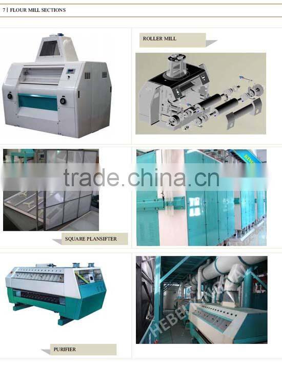 Grain Cleaning Machines