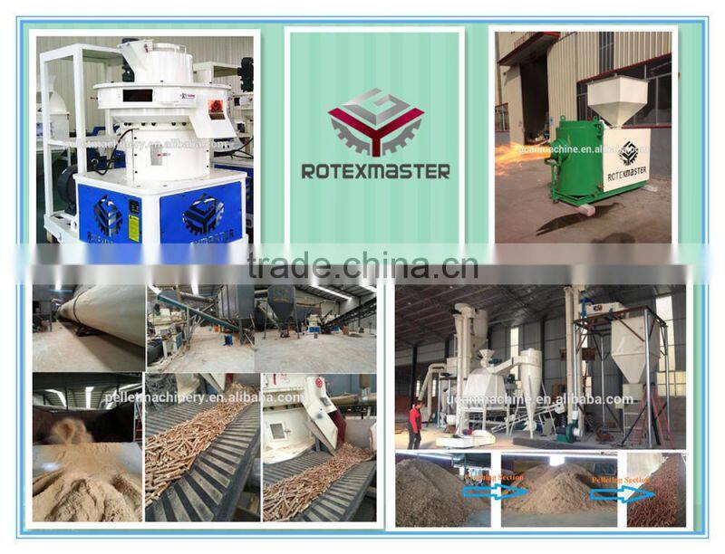 Homemade wood pellet burner for aluminium melting furnace/pellet burner controller