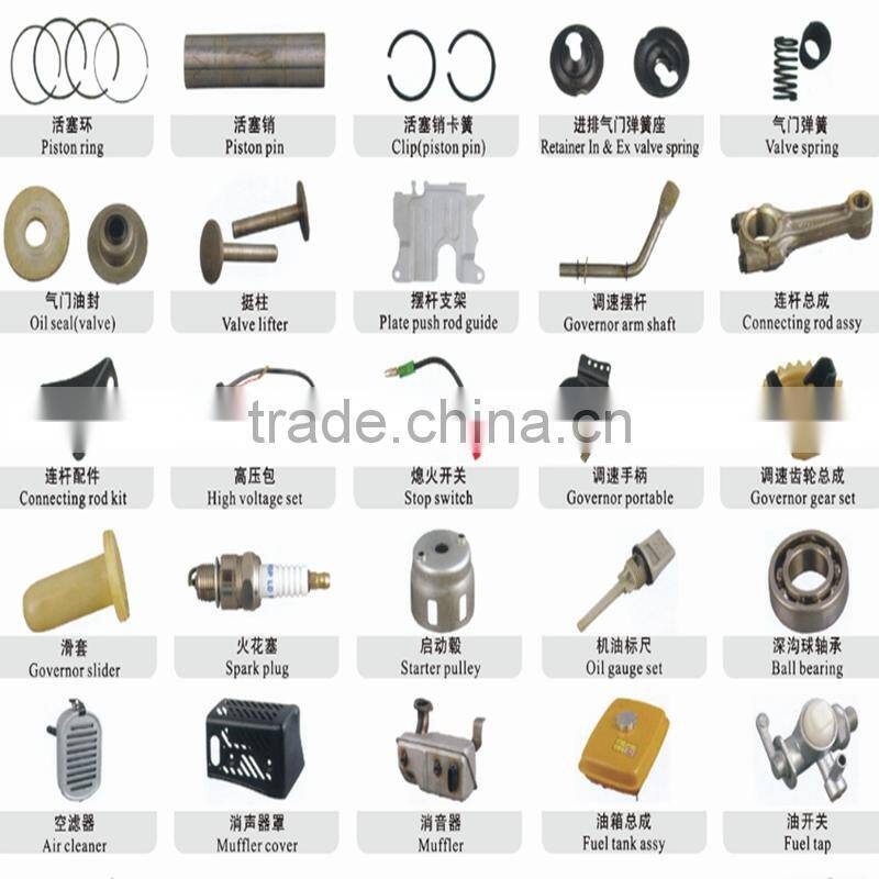 spare parts Robin EY20 167 gasoline engine