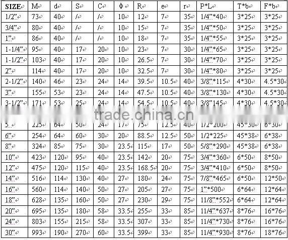 Steel Galvanized Pipe Hanger Clevis Hanger