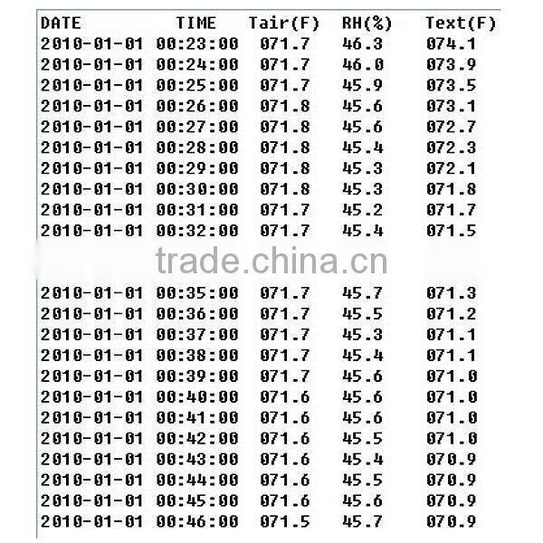 Built-in Internal & External Sensor Probe 0~50 degree C Range /Professional Humidity and Temperature SD Data Logger