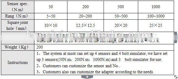 DNS750 Dynamic Torque Tools Calibration System