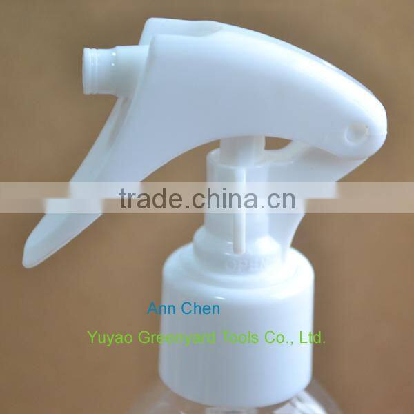 mini trigger neck size 24mm