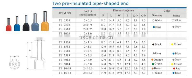 HEIGHT Two Pre-Insulated Pipe-shapped End Factory price with High Quality