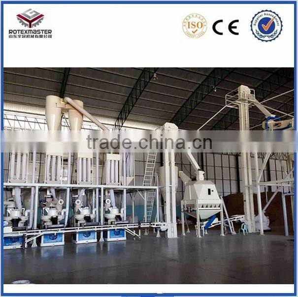Hot sale in India/Malaysia/Vietnam/South Africa hard wood pellet making machine